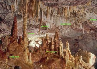 Icicles and Stalactites: Formation and Differences Explained