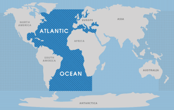 Currents of the Atlantic Ocean