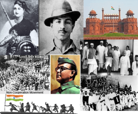 Indian National Movement