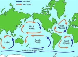 The Westerlies