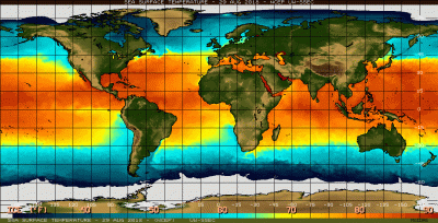 Temperature of Ocean Waters