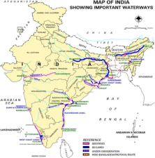 National Waterways of India