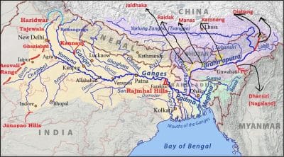 Ganga Drainage System