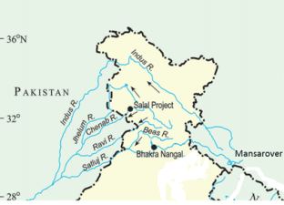 Drainage System