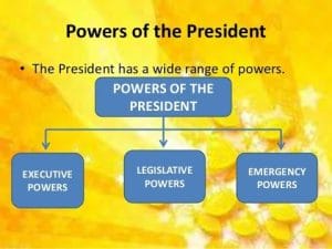 Legislative and Financial Powers of the President