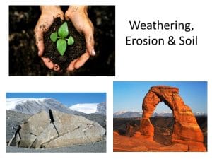 External forces of Weathering