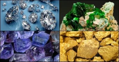 Important Minerals of the World