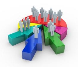Demographics and Census