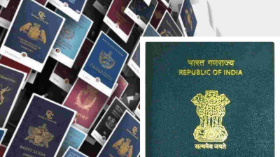 India’s Passport Ranking and Global Mobility