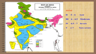Seismic zones in India