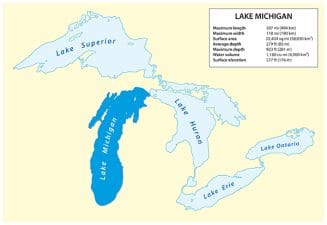 Lake Huron