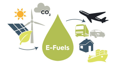 e-Fuels