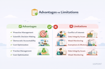 Advantages & Limitations