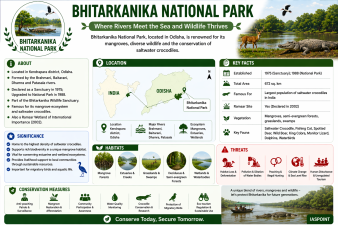 Bhitarkanika National Park