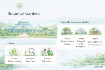 Botanical Gardens