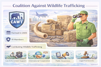 Coalition Against Wildlife Trafficking
