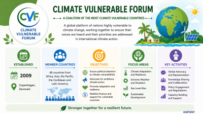 Coalition for Disaster Resilient Infrastructure