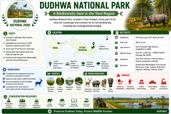 Dudhwa National Park