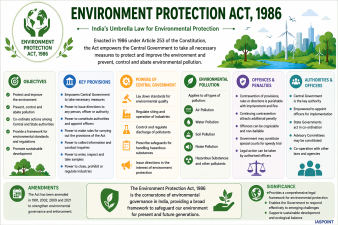 Environment Protection Act