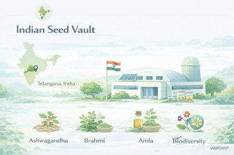 Indian Seed Vault