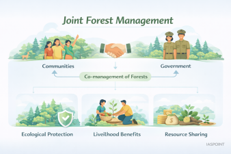 Joint Forest Management