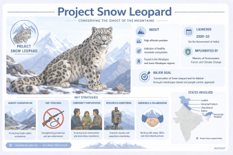 Project Snow Leopard