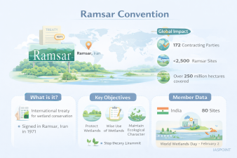 Ramsar Convention