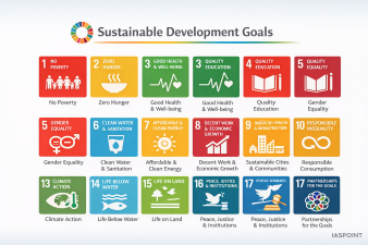 SDGs