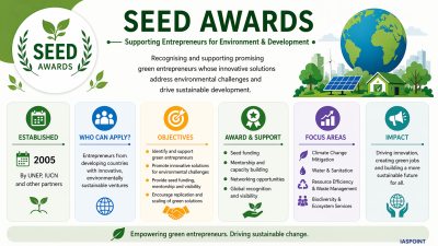 SEED Awards