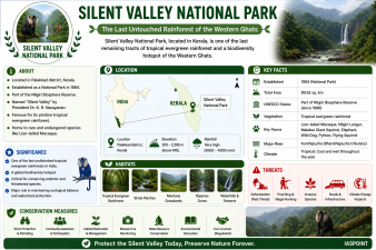 Silent Valley National Park