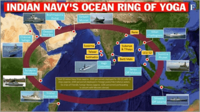 Ocean Ring of Yoga: Promoting Unity and Well-being