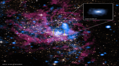 Sagittarius A*, The Closest Supermassive Black Hole