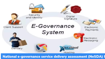 3rd Edition of National e-Governance Service Delivery Assessment (NeSDA)