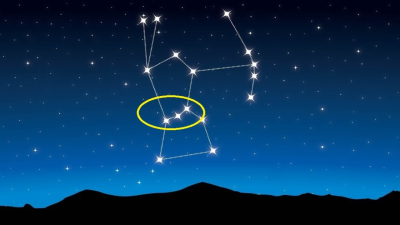 Asterism