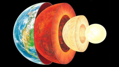 Earth’s Core (Formation, Compositions, Sections)