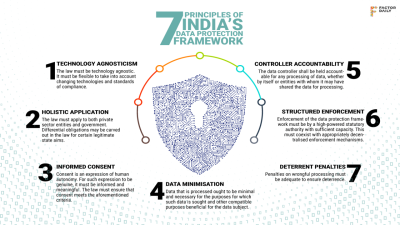 Expert Committees to Enhance Data Quality in India