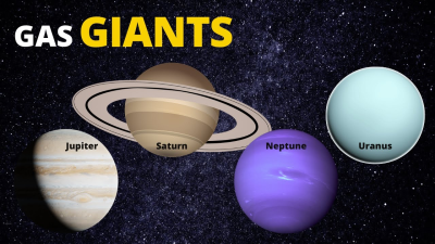 Gas Giants/Outer Planets