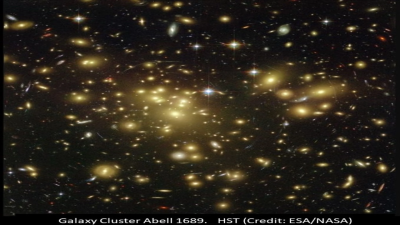 Group, Clusters and Superclusters of Galaxies