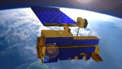 MODIS Data Analysis