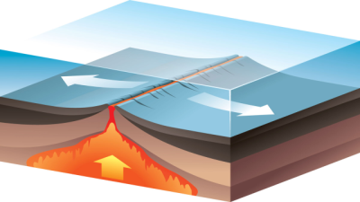 Seafloor Spreading