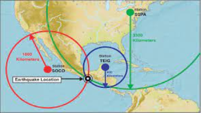 Seismic Waves Determining Epicenter
