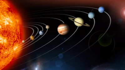 Solar System (Formation and Basics)