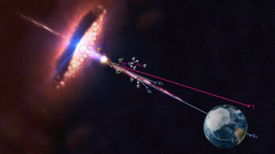 Sources of Cosmic Rays