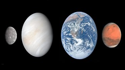 Terrestrial Planets/Inner Planets