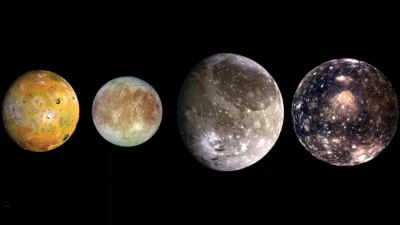 The Moons of Jupiter