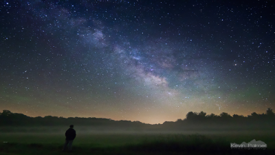 View of Milky Way From Earth