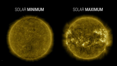 What is Solar Maximum?