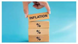 Wholesale Price Inflation