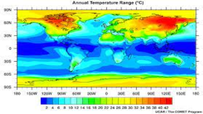 Annual Temperature Range