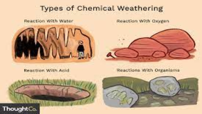 Chemical Weathering